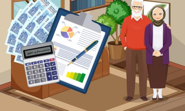 تأمین اجتماعی در آذربایجان‌غربی سالانه ۱۷۰ هزار میلیارد ریال پرداختی دارد